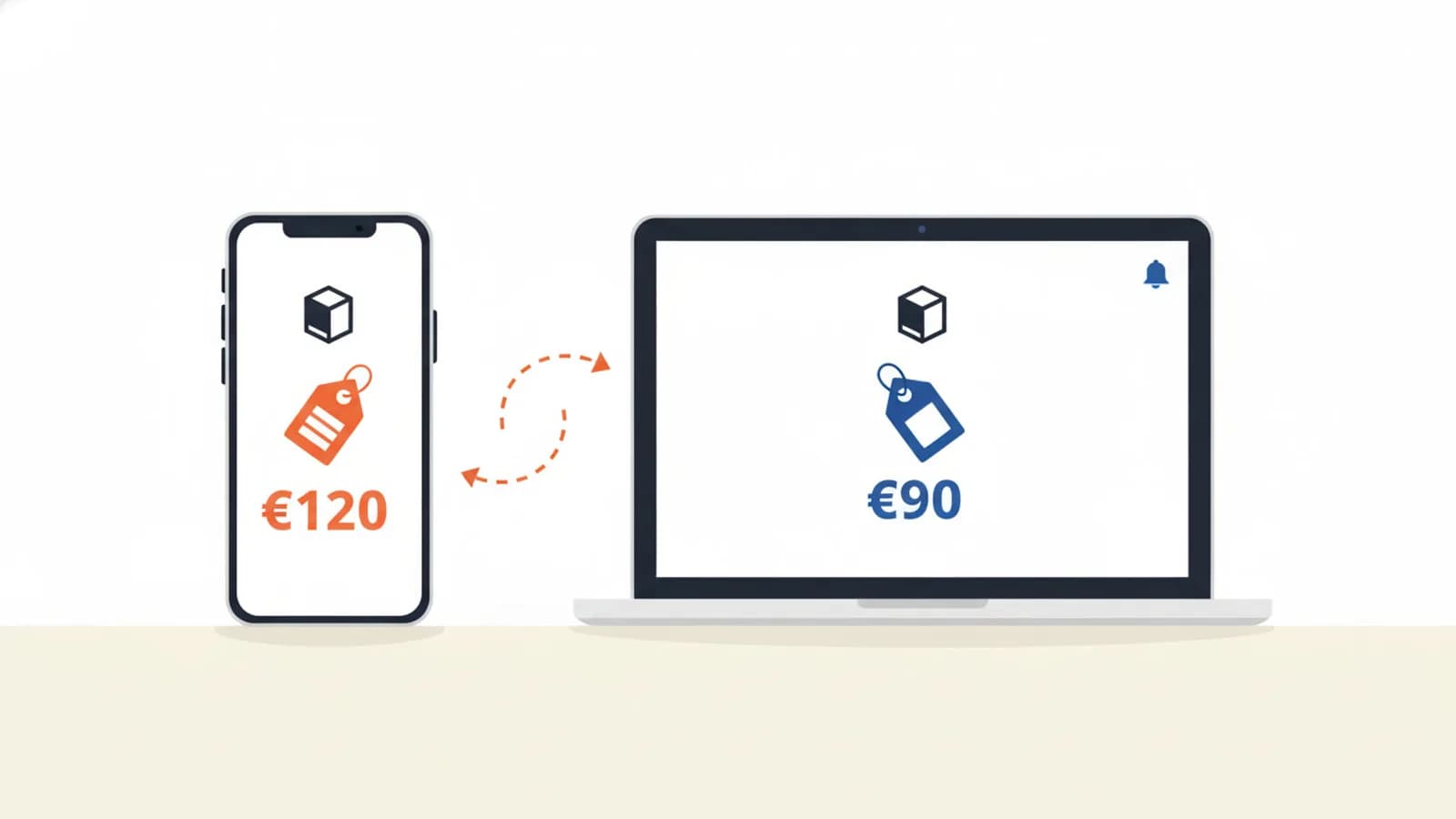 Un smartphone et un ordinateur portable côte à côte affichant deux prix différents pour le même produit