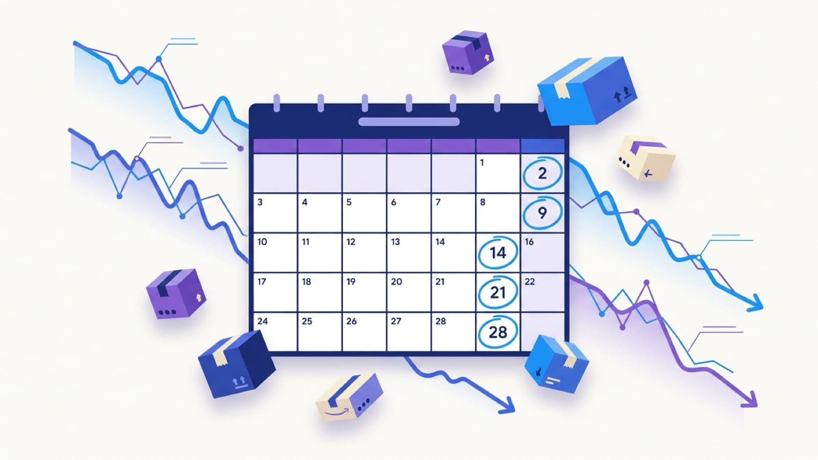 Calendrier avec des dates Prime Day entourées et des graphiques de prix en baisse
